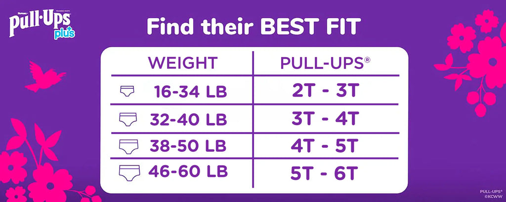 Huggies Pull-Ups Plus Training Pants (Girls)
