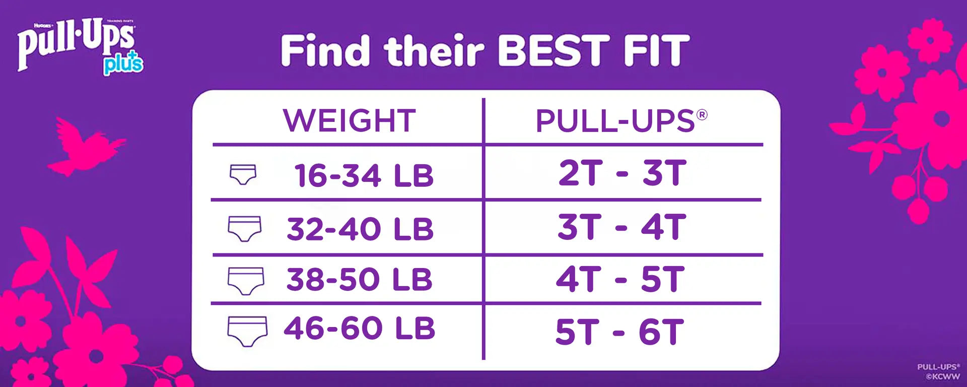 Huggies Pull-Ups Plus Training Pants (Girls)