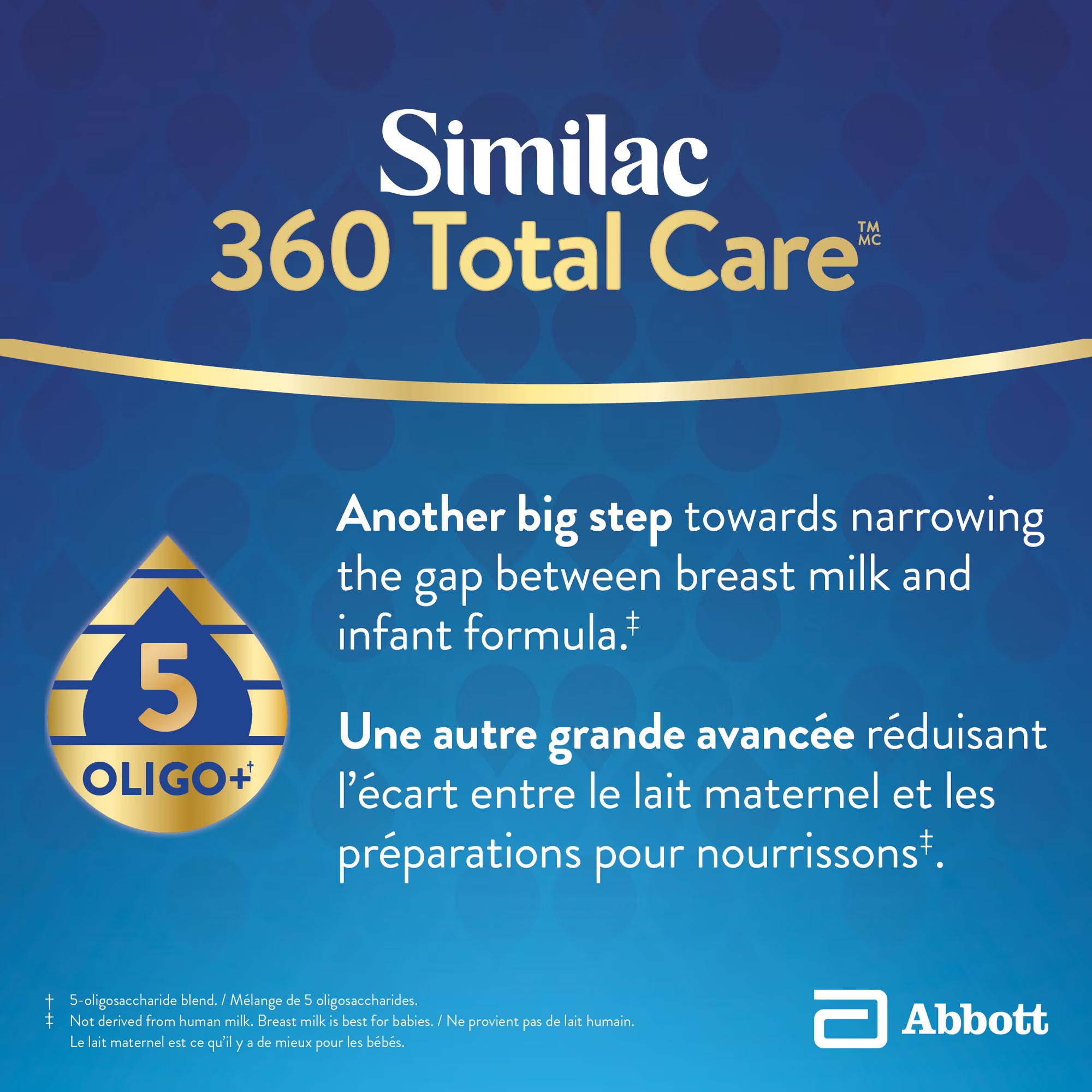 Similac 360 Total Care Infant Formula (Step 1, 0-12 months)