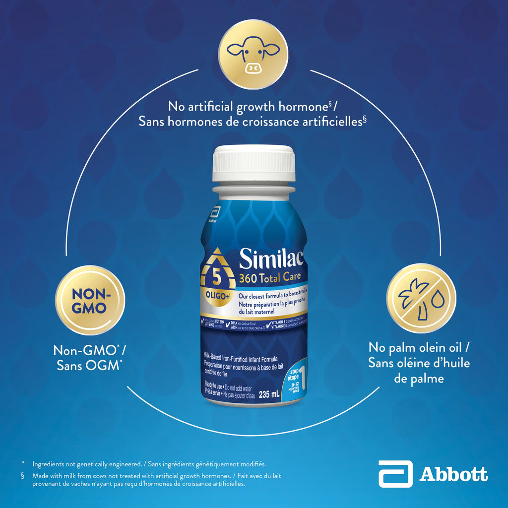 Similac 360 Total Care Infant Formula (Step 1, 0-12 months)