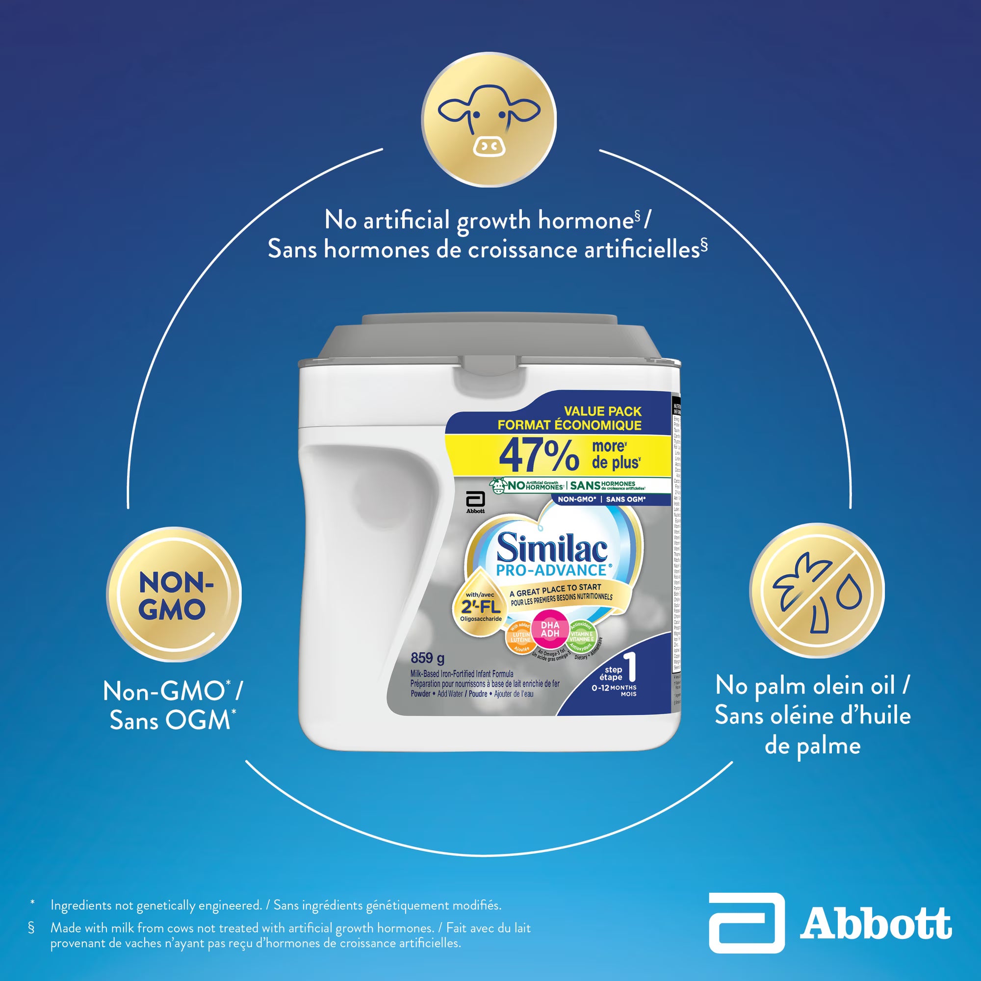 Similac Pro-Advance with 2′-FL Infant Formula (Step 1, 0-12 months)