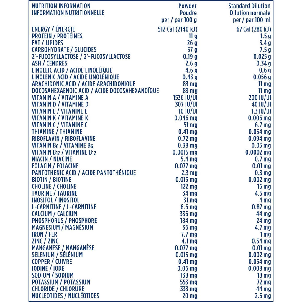 Good Start Plus Infant Formula (Step 1, 0-12 months)
